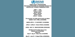 হু-এর ব্যানারে দফায় দফায় লকডাউনের বিবৃতি ঘুরছে হোয়াটস অ্যাপে, এই তথ্যের সত্যতা কতটা জেনে নিন